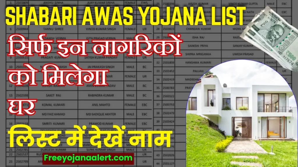 Shabari Awas Yojana List