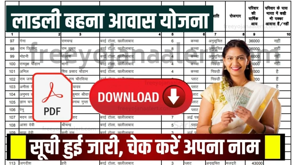 Ladli Behna Awas Yojana List 2024