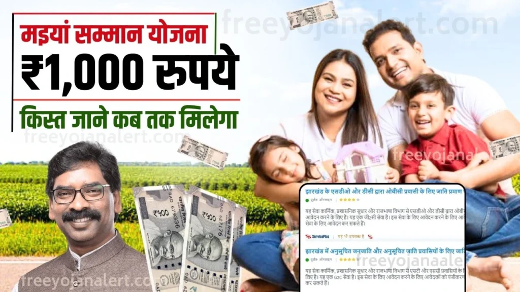 Maiya Samman Yojana 3rd Kist 2024