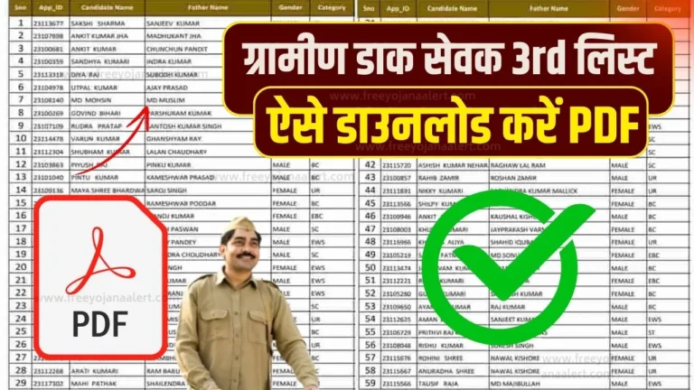 Gramin Dak Sevak 3rd List