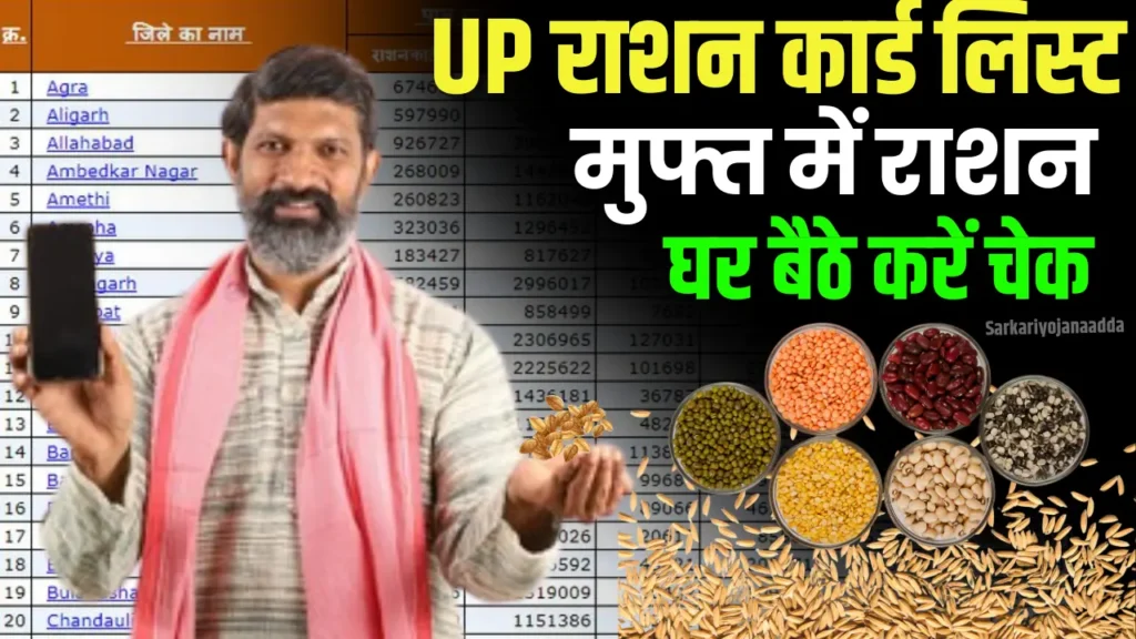 Up Ration Card List 2025