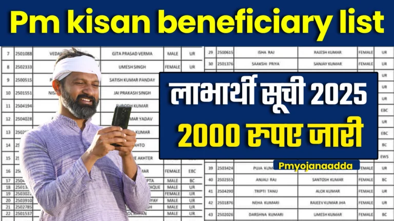 PM Kisan Beneficiary List 2025 : प्रधानमंत्री किसान सम्मान निधि योजना, यहां पर पूरी अपडेट्स